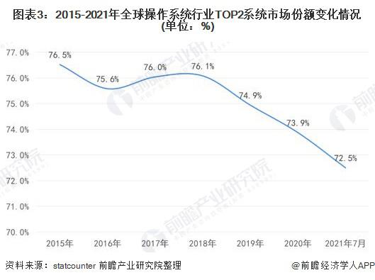 金牛股 中国人自主研发的操作系统！华为鸿蒙电脑正式亮相：支持用户不同设备无缝切换，比Windows更快