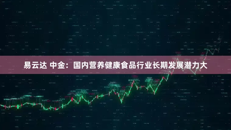 易云达 中金：国内营养健康食品行业长期发展潜力大